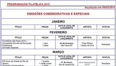 progfilatelica060315